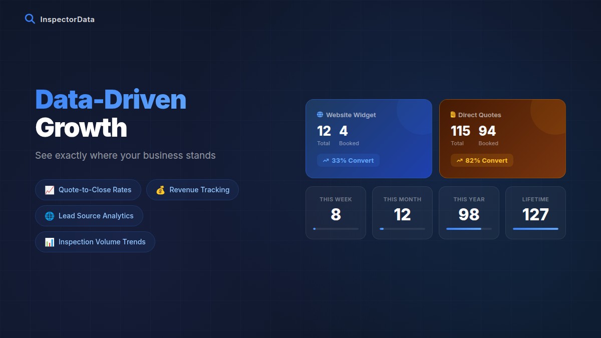 InspectorData Business Analytics